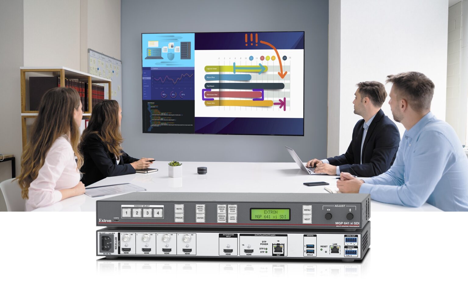 Products Control Room & Security 2023 The AVard